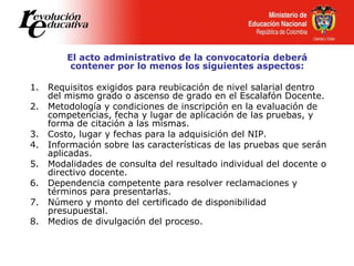 El acto administrativo de la convocatoria deberá
contener por lo menos los siguientes aspectos:
1. Requisitos exigidos para reubicación de nivel salarial dentro
del mismo grado o ascenso de grado en el Escalafón Docente.
2. Metodología y condiciones de inscripción en la evaluación de
competencias, fecha y lugar de aplicación de las pruebas, y
forma de citación a las mismas.
3. Costo, lugar y fechas para la adquisición del NIP.
4. Información sobre las características de las pruebas que serán
aplicadas.
5. Modalidades de consulta del resultado individual del docente o
directivo docente.
6. Dependencia competente para resolver reclamaciones y
términos para presentarlas.
7. Número y monto del certificado de disponibilidad
presupuestal.
8. Medios de divulgación del proceso.
 