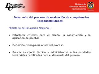 Desarrollo del proceso de evaluación de competencias
Responsabilidades
Ministerio de Educación Nacional:
• Establecer criterios para el diseño, la construcción y la
aplicación de pruebas.
• Definición cronograma anual del proceso.
• Prestar asistencia técnica y administrativa a las entidades
territoriales certificadas para el desarrollo del proceso.
 