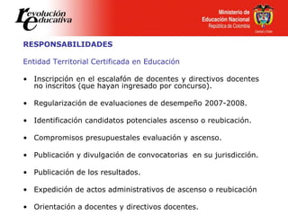 RESPONSABILIDADES
Entidad Territorial Certificada en Educación
• Inscripción en el escalafón de docentes y directivos docentes
no inscritos (que hayan ingresado por concurso).
• Regularización de evaluaciones de desempeño 2007-2008.
• Identificación candidatos potenciales ascenso o reubicación.
• Compromisos presupuestales evaluación y ascenso.
• Publicación y divulgación de convocatorias en su jurisdicción.
• Publicación de los resultados.
• Expedición de actos administrativos de ascenso o reubicación
• Orientación a docentes y directivos docentes.
 