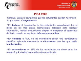 PISA 2006 En  lectura  el desempeño de los estudiantes colombianos fue el mejor en las tres áreas. Demuestran habilidad para localizar información, realizar deducciones simples e interpretar el significado del texto cuando se requieren  inferencias sencillas .  En  ciencias  el 60% de los estudiantes tienen una competencia científica aplicable únicamente  a situaciones  con las que están  familiarizados . En  matemáticas  el 28% de los estudiantes se ubicó entre los niveles 2 y 4, niveles intermedios de competencia;  Objetivo: Evalúa y compara lo que los estudiantes pueden hacer con lo que saben.  Competencias. 
