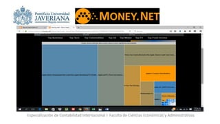 Especialización de Contabilidad Internacional I Faculta de Ciencias Económicas y Administrativas
 
