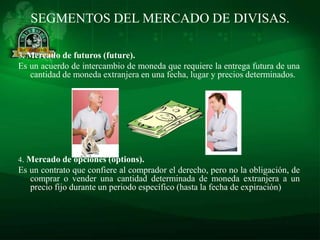 SEGMENTOS DEL MERCADO DE DIVISAS.

3. Mercado de futuros (future).
Es un acuerdo de intercambio de moneda que requiere la entrega futura de una
   cantidad de moneda extranjera en una fecha, lugar y precios determinados.




4. Mercado de opciones (options).
Es un contrato que confiere al comprador el derecho, pero no la obligación, de
   comprar o vender una cantidad determinada de moneda extranjera a un
   precio fijo durante un periodo específico (hasta la fecha de expiración)
 