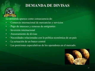 DEMANDA DE DIVISAS


La demanda aparece como consecuencia de:
• · Comercio internacional de mercancías y servicios
• · Pago de intereses y remesas de emigrantes
• · Inversión internacional
• · Atesoramiento de divisas
• · Necesidades relacionadas con la política económica de un país
• · La actuación de un banco central
• · Las posiciones especulativas de los operadores en el mercado.




                                                                    14
 