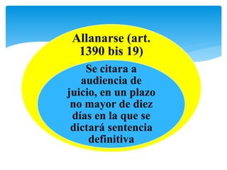 Allanarse (art. 
1390 bis 19) 
Se citara a 
audiencia de 
juicio, en un plazo 
no mayor de diez 
días en la que se 
dictará sentencia 
definitiva 
 