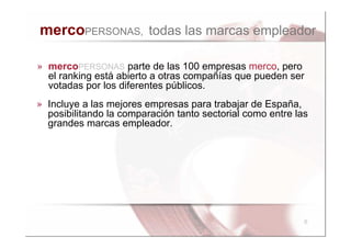 mercoPERSONAS, todas las marcas empleador

» mercoPERSONAS parte de las 100 empresas merco, pero
  el ranking está abierto a otras compañías que pueden ser
  votadas por los diferentes públicos.
» Incluye a las mejores empresas para trabajar de España,
  posibilitando la comparación tanto sectorial como entre las
  grandes marcas empleador.




                                                            6
 