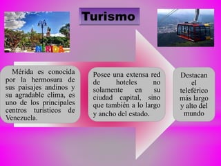 Mérida es conocida
por la hermosura de
sus paisajes andinos y
su agradable clima, es
uno de los principales
centros turísticos de
Venezuela.
Posee una extensa red
de hoteles no
solamente en su
ciudad capital, sino
que también a lo largo
y ancho del estado.
Destacan
el
teleférico
más largo
y alto del
mundo
 