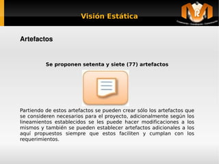 Visión Estática


    Artefactos


              Se proponen setenta y siete (77) artefactos




    Partiendo de estos artefactos se pueden crear sólo los artefactos que
    se consideren necesarios para el proyecto, adicionalmente según los
    lineamientos establecidos se les puede hacer modificaciones a los
    mismos y también se pueden establecer artefactos adicionales a los
    aquí propuestos siempre que estos faciliten y cumplan con los
    requerimientos.

                                        
 