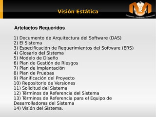 Visión Estática


    Artefactos Requeridos

    1) Documento de Arquitectura del Software (DAS)
    2) El Sistema
    3) Especificación de Requerimientos del Software (ERS)
    4) Glosario del Sistema
    5) Modelo de Diseño
    6) Plan de Gestión de Riesgos
    7) Plan de Implantación
    8) Plan de Pruebas
    9) Planificación del Proyecto
    10) Repositorio de Versiones
    11) Solicitud del Sistema
    12) Términos de Referencia del Sistema
    13) Términos de Referencia para el Equipo de
    Desarrolladores del Sistema
    14) Visión del Sistema.        
 