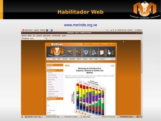 Habilitador Web

      www.merinde.org.ve




               
 