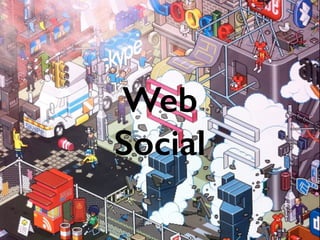 Web
Social
 