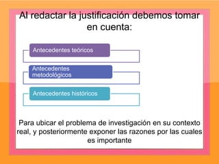 Al redactar la justificación debemos tomar
en cuenta:
Para ubicar el problema de investigación en su contexto
real, y posteriormente exponer las razones por las cuales
es importante
Antecedentes teóricos
Antecedentes
metodológicos
Antecedentes históricos
 