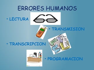 ERRORES HUMANOS
• LECTURA
• TRANSMISION
• TRANSCRIPCION
• PROGRAMACION
 
