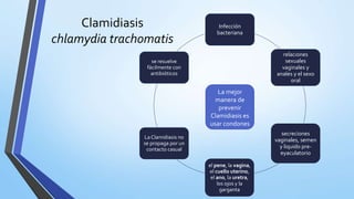 Métodos anticonceptivos | PPTX