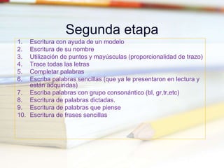 Segunda etapa
1. Escritura con ayuda de un modelo
2. Escritura de su nombre
3. Utilización de puntos y mayúsculas (proporcionalidad de trazo)
4. Trace todas las letras
5. Completar palabras
6. Escriba palabras sencillas (que ya le presentaron en lectura y
están adquiridas)
7. Escriba palabras con grupo consonántico (bl, gr,tr,etc)
8. Escritura de palabras dictadas.
9. Escritura de palabras que piense
10. Escritura de frases sencillas
 
