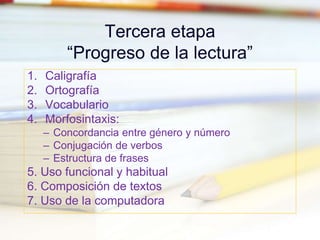 Tercera etapa
“Progreso de la lectura”
1. Caligrafía
2. Ortografía
3. Vocabulario
4. Morfosintaxis:
– Concordancia entre género y número
– Conjugación de verbos
– Estructura de frases
5. Uso funcional y habitual
6. Composición de textos
7. Uso de la computadora
 