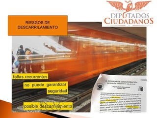 RIESGOS DE
DESCARRILAMIENTO
 