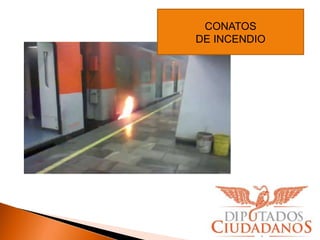 CONATOS
DE INCENDIO
 