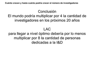 Cuánto crecen y hasta cuánto podría crecer el número de investigadores
Conclusión
El mundo podría multiplicar por 4 la cantidad de
investigadores en los próximos 20 años
LAC
para llegar a nivel óptimo debería por lo menos
multiplicar por 8 la cantidad de personas
dedicadas a la I&D
 
