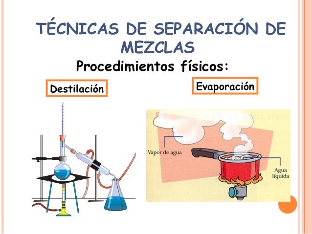 Presentacion mezclas