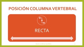 POSICIÓN COLUMNAVERTEBRAL
RECTA
Docente: José Manuel López Molina 10
 