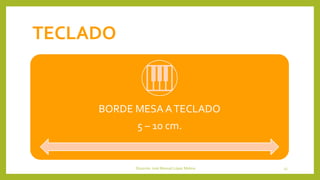 TECLADO
BORDE MESA ATECLADO
5 – 10 cm.
Docente: José Manuel López Molina 13
 
