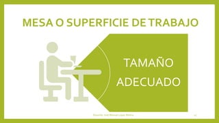 MESA O SUPERFICIE DETRABAJO
TAMAÑO
ADECUADO
Docente: José Manuel López Molina 15
 