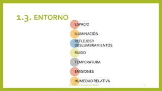 1.3. ENTORNO
ESPACIO
ILUMINACIÓN
REFLEJOSY
DESLUMBRAMIENTOS
RUIDO
TEMPERATURA
EMISIONES
HUMEDAD RELATIVA
Docente: José Manuel López Molina 17
 
