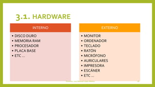 3.1. HARDWARE
INTERNO
• DISCO DURO
• MEMORIA RAM
• PROCESADOR
• PLACA BASE
• ETC …
EXTERNO
• MONITOR
• ORDENADOR
• TECLADO
• RATÓN
• MICRÓFONO
• AURICULARES
• IMPRESORA
• ESCÁNER
• ETC …
Docente: José Manuel López Molina 28
 