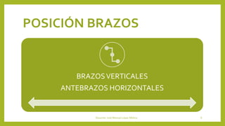 POSICIÓN BRAZOS
BRAZOSVERTICALES
ANTEBRAZOS HORIZONTALES
Docente: José Manuel López Molina 8
 