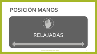POSICIÓN MANOS
RELAJADAS
Docente: José Manuel López Molina 9
 
