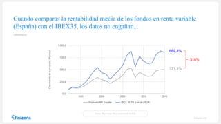 Cuando comparas la rentabilidad media de los fondos en renta variable
(España) con el IBEX35, los datos no engañan...
Fuente: Morningstar Direct denominado en EUR
689,3%
318%
371,3%
finizens.com
 