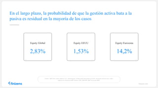 En el largo plazo, la probabilidad de que la gestión activa bata a la
pasiva es residual en la mayoría de los casos
Fuente: S&P Dow Jones Indices LLC, Morningstar. Fechas hasta Diciembre de 2014. horizonte histórico de 5 años.
Indices de referencia S&P Global 1200, S&P500, S&P Eurozone BMI.
Equity Global Equity EEUU
14,2%
Equity Eurozona
14,2%1,53%2,83%
finizens.com
 