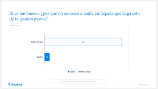 Si es tan bueno.. ¿por qué no conozco a nadie en España que haga esto
de la gestión pasiva?
Fuente: Analistas del sector y Deutshe AWM. Cifras de 2015
finizens.com
 
