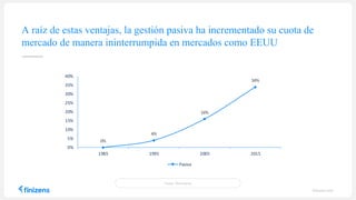 A raíz de estas ventajas, la gestión pasiva ha incrementado su cuota de
mercado de manera ininterrumpida en mercados como EEUU
Fuente: Morningstar
0%
4%
16%
34%
0%
5%
10%
15%
20%
25%
30%
35%
40%
1985 1995 2005 2015
Pasiva
finizens.com
 