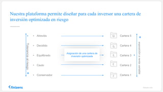 Nuestra plataforma permite diseñar para cada inversor una cartera de
inversión optimizada en riesgo
finizens.com
-Toleranciaalriesgo+
• Atrevido
• Decidido
• Equilibrado
• Cauto
• Conservador
Cartera 5
Cartera 4
Cartera 3
Cartera 2
Cartera 1
Asignación de una cartera de
inversión optimizada
+exposiciónarentavariable
-
 