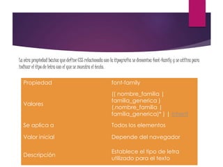 La otra propiedad básica que define CSS relacionada con la tipografía se denomina font-family y se utiliza para
indicar el tipo de letra con el que se muestra el texto.
Propiedad font-family
Valores
(( nombre_familia |
familia_generica )
(,nombre_familia |
familia_generica)* ) | inherit
Se aplica a Todos los elementos
Valor inicial Depende del navegador
Descripción
Establece el tipo de letra
utilizado para el texto
 