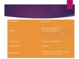 Propiedad font-size
Valores
tamaño_absoluto |
tamaño_relativo | unidad de
medida | porcentaje | inherit
Se aplica a Todos los elementos
Valor inicial medium
Descripción
Establece el tamaño de letra
utilizado para el texto
 