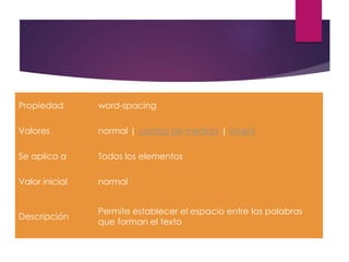 Propiedad word-spacing
Valores normal | unidad de medida | inherit
Se aplica a Todos los elementos
Valor inicial normal
Descripción
Permite establecer el espacio entre las palabras
que forman el texto
 