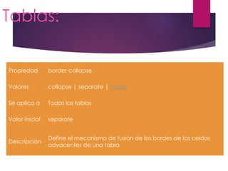 Tablas:
Propiedad border-collapse
Valores collapse | separate | inherit
Se aplica a Todas las tablas
Valor inicial separate
Descripción
Define el mecanismo de fusión de los bordes de las celdas
adyacentes de una tabla
 