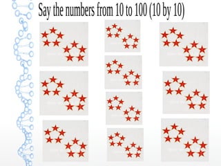 Saythenumbersfrom10to100(10by10)