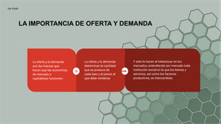 LA IMPORTANCIA DE OFERTA Y DEMANDA
La oferta y la demanda
determinan la cantidad
que se produce de
cada bien y el precio al
que debe venderse.
La oferta y la demanda
son las fuerzas que
hacen que las economías
de mercado o
capitalistas funcionen.
Y esto lo hacen al interactuar en los
mercados, entendiendo por mercado toda
institución social en la que los bienes y
servicios, así como los factores
productivos, se intercambian.
 