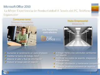 Consumer-ismo:
                                                           Nube Empresarial:
   Diversas Necesidades
                                                                Eficiencia TI
   del Negocio y Usuarios

                                  Una Plataforma
                                   costo-efectiva




Aumentar el rendimiento en cada empleado       Entregar frente a las solicitudes cambiantes
Habilitar la fuerza de trabajo móvil           del negocio
Mejorar el valor y flujo de información        Controlar los costos de soporte, integración, y
                                               entrenamiento
Reducir el riesgo para el negocio
                                               Proteger información y mantenerse compatible
                                               Conectar usuarios a procesos de negocios
                                               claves
 