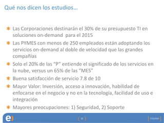 Qué nos dicen los estudios…


   Las Corporaciones destinarán el 30% de su presupuesto TI en
   soluciones on-demand para el 2015
   Las PYMES con menos de 250 empleados están adoptando los
   servicios on-demand al doble de velocidad que las grandes
   compañías
   Solo el 20% de las “P” entiende el significado de los servicios en
   la nube, versus un 65% de las “MES”
   Buena satisfacción de servicio 7.8 de 10
   Mayor Valor: Inversión, acceso a innovación, habilidad de
   enfocarse en el negocio y no en la tecnología, facilidad de uso e
   integración
   Mayores preocupaciones: 1) Seguridad, 2) Soporte
                                  15                               7/22/2010
 