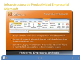 Infraestructura de Productividad Empresarial
Microsoft
     Mejor Experiencia de
                                                                Opciones y Valor IT
 Productivada A Través del PC,                         Mejore la seguridad con la nueva
                                                          Emita rápidamente un
     Teléfono, Explorador                               Obtenga fácilmentemute de datos
                                                        Analiza millones Apps onen su
                                                          Busque el Web de filas premises,
                                                              Office ‘botón
                                                      Corra Herramientas de desarrollador
                                                          presentación con bibliotecas
                                                       defensa de niveles diapositivas a
                                                      instalado en personaniveles Excel
                                                        rápido con PowerPivot 2010
                                                          SharePoint con los con for de
                                                        buzón de entrada ‘nuevo botón
                                                          cualquier SharePoint Ignorar
                                                              para todos el desde
                                                       Conectividad mejoradaServicio En Línea
                                                        2010
                                                          “Guardar en SharePoint”
                                                        Tome el control de su correoa
                                                          PowerPoint 2010
                                                              habilidades desde Access
                                                      Obtenga acceso sencillo a la
                                                       servidores y con la Vista de
                                                        electrónico servicios forma datos
                                                        Concéntrese enylos puntos guardar,
                                                          Agregue contenido de Studio 2010
                                                              hasta VBA Visual
                                                      información del documento, de y
                                                          Use & actualice documentos
                                                        Conversaciónel desarrollo de
                                                           On-Premises
                                                              permite
                                                       Mantiene compartir en la de
                                                        correctos el cumplimiento–Slicers
                                                                     rápidamente con
                                                          correcta con el recolector no está
   Maximice el desempeño en hardware                  imprimirSharePoint cuandonueva
                                                          listas y
                                                       desde accesibilidad hasta correo y
                                                        Comparta aplicaciones complejas
                                                              soluciones menos sin dejar
                                                          metadata
                                                      vista BackStage SharePointla
   nuevo & existente                                      conectado con
                                                        Publica unaaversión rica de
                                                              más rápido
                                                       electrónico ECM
                                                        su documento
                                                          Workspace 2010 del documento
                                                        verdad el SharePoint
                                                          Llene a metadata
       Maximice el desempeño a través la nueva pestaña detiemposervicios delas plantillas
          Busque fácilmente correo con del            Ahorre Búsqueda de Outlook
                                                                         reutilizando
                                                        Inicie una sesión de IM, haga una
                                                          automáticamente desde apps y
                                                              Conecte Office web nube
                                                       Host el nuevo la nueva vista
       hardware que la ventaja de la búsqueda federada en quecon cifras hablen conlluvia
          Aproveche    ya tiene                       contenido lashaga sesiones de las
                                                          Recolecte,
                                                        Haceon-premises para una
                                                        llamada o programe una reunión
                                                                Windows 7 directo desde
                                      SSL              on-premises desde SharePoint o
                                                      preliminar encomparta a las con
       Posicione futuras inversiones de
          SharePoint WorkSpace 2010                     nuevas opciones para Pegar
                                                          Tengaun y vivo de formato
                                                          de ideassitio sencillo ideas
                                                        desde acceso elección en
                                                       en la experiencia Office del PC,
                                                               nube: su
    Office Web AppscomoOfficede SharePoint
     Nuevos serviciosproporciona edición
         Cumpla     y plazos con y una
                          en y reduzca el
    Busque información, vea elen64-bit , Content OneNote Shared Notebooks Search
       Unified
          Busquelostrabaje chipsunaEnterprise
                          Business
       hardware tales de gráficas
         Tendencias                       rica
                                       estatus,           capacidades metadata
                                                               Collaboration      Enterprise
       gama de de las agregados conen
          Comentarios, avanzadas, y enTIque
             valor con en en y
                         tagging vista Excel            Contracción & explorador común
                                                              teléfono
   Communications explorador mientrasManagementAhorre tiempo y dinero alcon 64 bit
                                                        Obtenga transcripciones del
  liberatiempo invertidouna coordinarla LOBde videos y fotosmás con la vistaen
                                                          cliente/servidor rápida
          elen gráficas Intelligence reconocimiento a experiencia más sencillo mejora
    ligera unael activos inversionesdesde
                                                                                      editar
    tome única
      celda acción Sparklines
       tarjetas
                                                        opcional vozdirectamente de
                                                        correo dedesde cualquier parte con
                                                          Trabaje en en su buzón
                                                          Backstage Office 2010
    travéscambiosde2010contactos tanto en documentos como personas
      mantienetarjeta de búsquedaBackStage aplicacionesOffice Web Apps
          lainterior formato yOffice 2010
             efectividad de la
             de la el con vista contenido
                   nueva co-authoring
         el
          nueva          aplicaciones
       procesadores multi-core                          entrada Office 2010
                                                          el nuevo

                  Plataforma Empresarial Unificada
 
