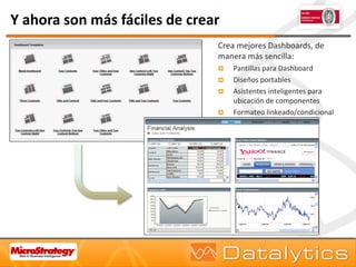 Dashboards con MicroStrategy | PDF