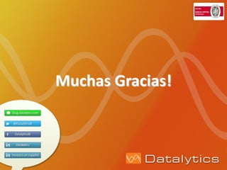 Dashboards con MicroStrategy | PDF