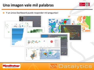 Dashboards con MicroStrategy | PDF