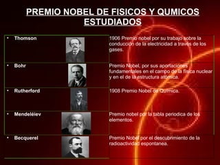 PREMIO NOBEL DE FISICOS Y QUMICOS
                     ESTUDIADOS
•   Thomson               1906 Premio nobel por su trabajo sobre la
                          conducción de la electricidad a través de los
                          gases.


•   Bohr                  Premio Nobel, por sus aportaciones
                          fundamentales en el campo de la física nuclear
                          y en el de la estructura atómica.

•   Rutherford            1908 Premio Nobel de Química.



•   Mendeléiev            Premio nobel por la tabla periodica de los
                          elementos.


•   Becquerel             Premio Nobel por el descubrimiento de la
                          radioactividad espontanea.
 