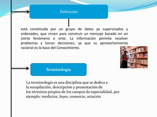 Definición
está constituida por un grupo de datos ya supervisados y
ordenados, que sirven para construir un mensaje basado en un
cierto fenómeno o ente. La información permite resolver
problemas y tomar decisiones, ya que su aprovechamiento
racional es la base del Conocimiento.
Terminología
La terminología es una disciplina que se dedica a
la recopilación, descripción y presentación de
los términos propios de los campos de especialidad, por
ejemplo: medicina, leyes, comercio, aviación
 
