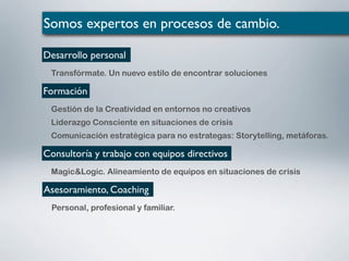 Desarrollo personal
Transfórmate. Un nuevo estilo de encontrar soluciones
Formación
Gestión de la Creatividad en entornos no creativos
Liderazgo Consciente en situaciones de crisis
Comunicación estratégica para no estrategas: Storytelling, metáforas.
Consultoría y trabajo con equipos directivos
Magic&Logic. Alineamiento de equipos en situaciones de crisis
Asesoramiento, Coaching
Personal, profesional y familiar.
Somos expertos en procesos de cambio.
 
